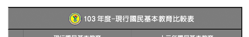 102~򥻰Ф