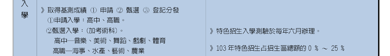 102~򥻰Ф
